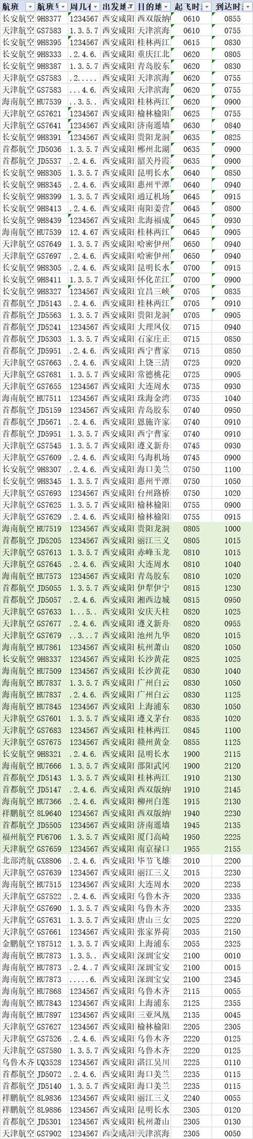 海南到福建机票价格是多少?-第1张图片-花冠旅游服务 海南到福建机票价格是多少?-第1张图片-花冠旅游服务