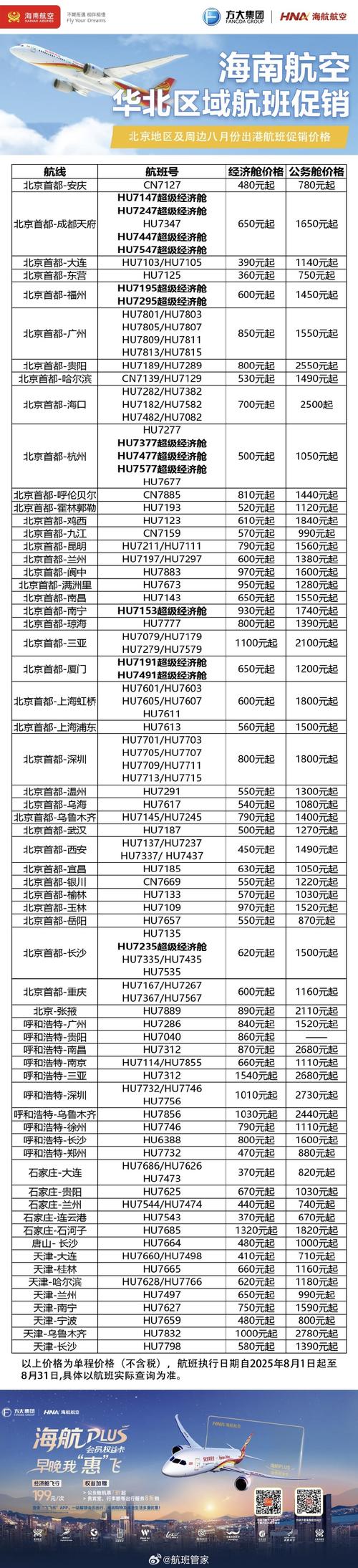 海南到福建机票价格是多少?-第3张图片-花冠旅游服务 海南到福建机票价格是多少?-第3张图片-花冠旅游服务