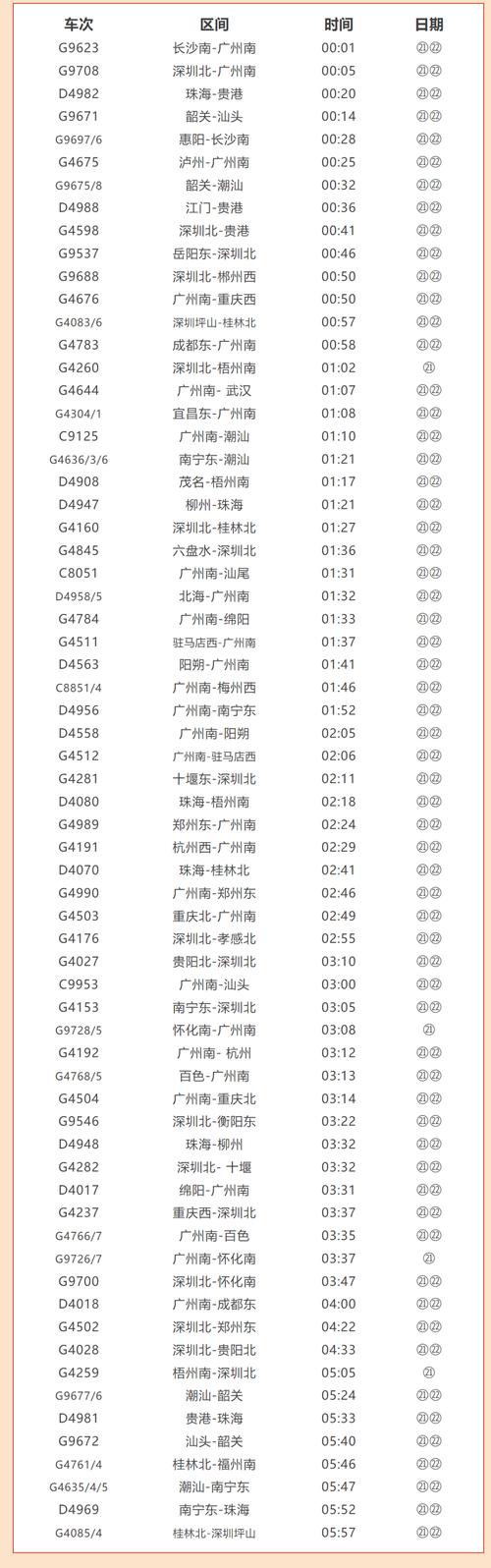 广州高铁到新疆票价多少?-第1张图片-花冠旅游服务 广州高铁到新疆票价多少?-第1张图片-花冠旅游服务
