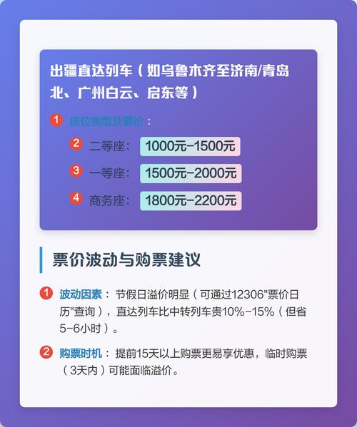 广州高铁到新疆票价多少？-第3张图片-花冠旅游服务
