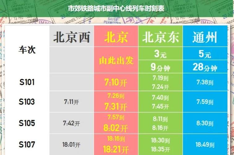 北京到新疆高铁要多久？-第1张图片-花冠旅游服务