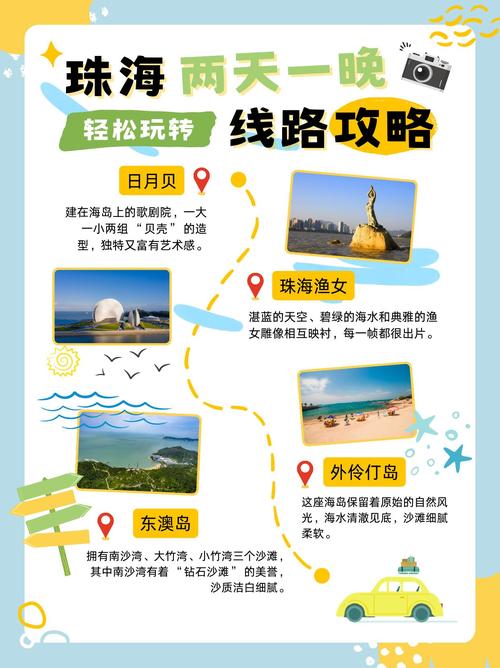 珠海到江西自驾游路线怎么规划？-第3张图片-花冠旅游服务