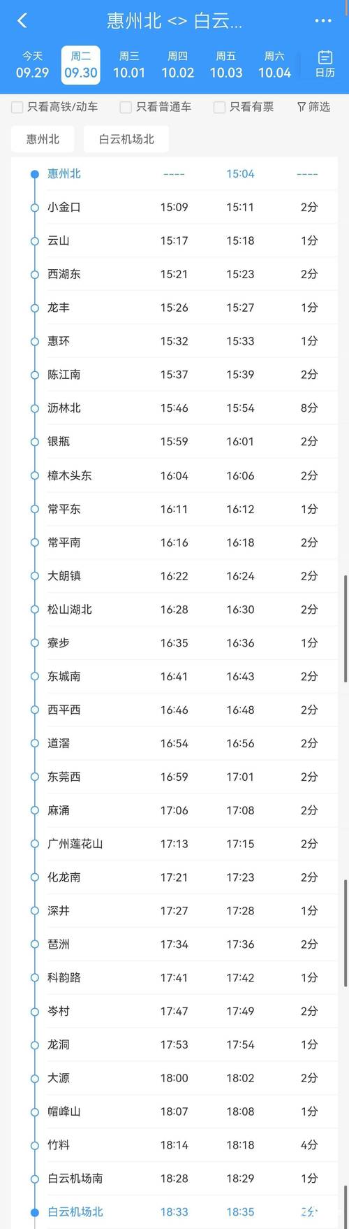惠州到福建高铁需多长时间？-第2张图片-花冠旅游服务