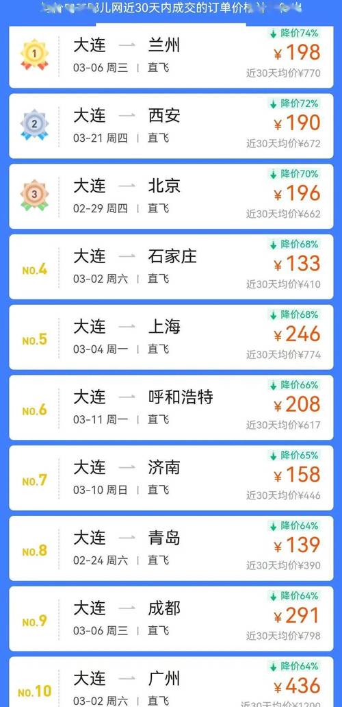 福建到大连机票价格是多少？-第1张图片-花冠旅游服务