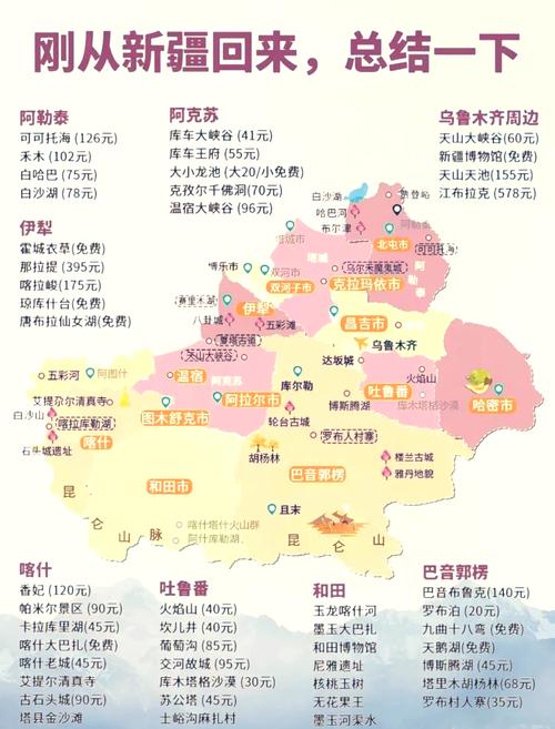 伊利在新疆的具体位置是哪里？-第1张图片-花冠旅游服务