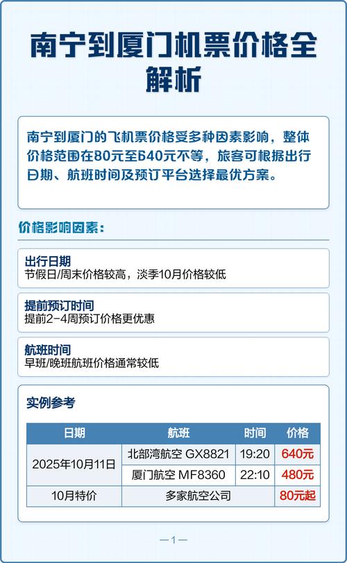 南宁到泉州机票多少钱？-第1张图片-花冠旅游服务