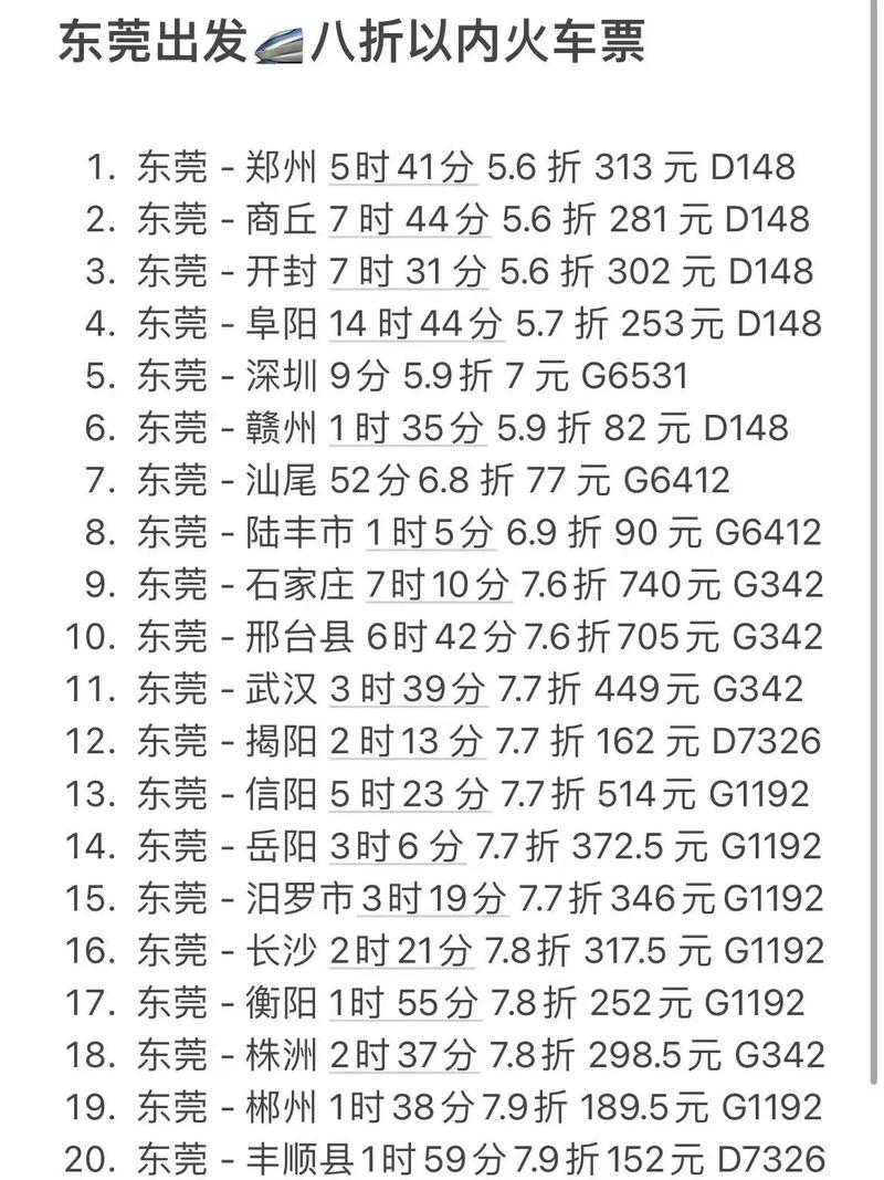 福建到东莞车票怎么买？-第2张图片-花冠旅游服务