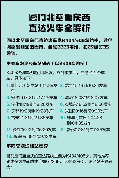 重庆到福建火车票价多少？-第3张图片-花冠旅游服务