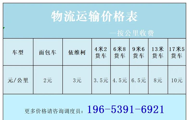 惠州到江西快递费用多少？-第1张图片-花冠旅游服务