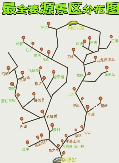 北京到江西上饶最佳路线怎么选？-第3张图片-花冠旅游服务