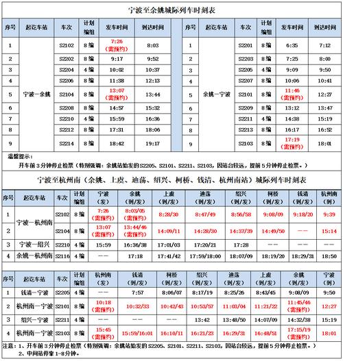 宁波到新疆运费多少？-第1张图片-花冠旅游服务