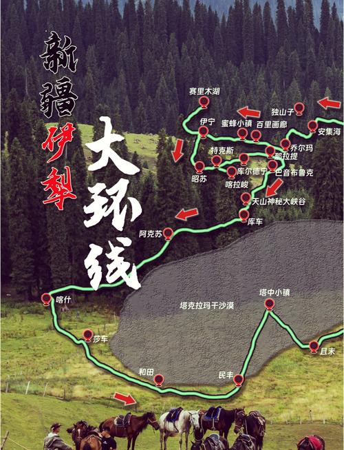 成都到新疆自驾游线路怎么规划？-第1张图片-花冠旅游服务