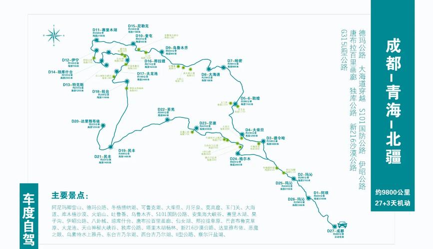 成都到新疆自驾游线路怎么规划？-第2张图片-花冠旅游服务