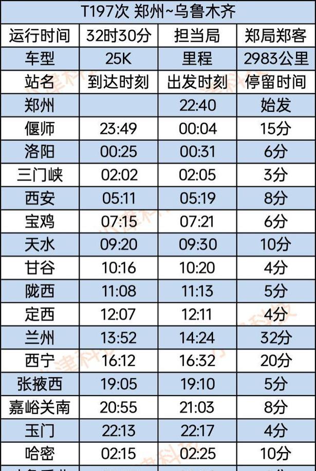 河南到新疆火车票价多少？-第1张图片-花冠旅游服务