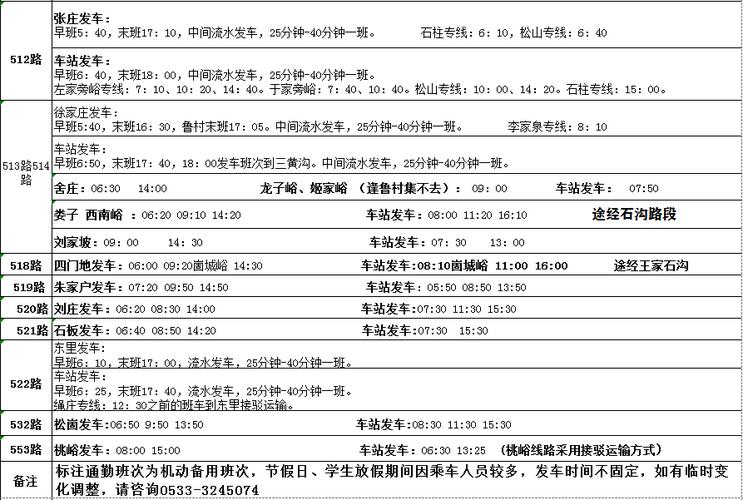 盘县到福建汽车时刻表最新版是？-第3张图片-花冠旅游服务