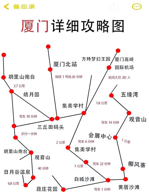 厦门到福建云楼距离多少？-第1张图片-花冠旅游服务