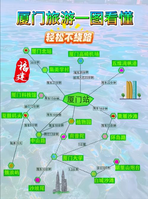 厦门到福建云楼距离多少？-第2张图片-花冠旅游服务