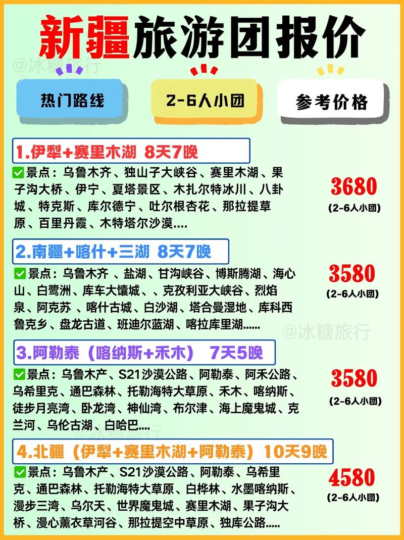 乌鲁木齐到新疆旅游要花多少钱？-第2张图片-花冠旅游服务