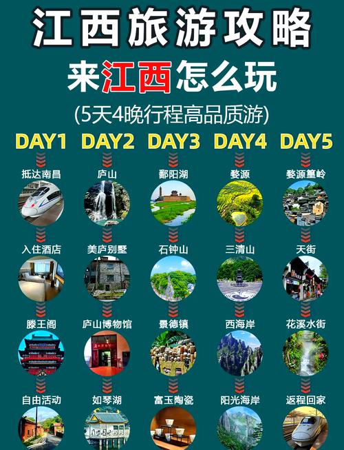 上海去江西自驾游路线怎么安排？-第3张图片-花冠旅游服务