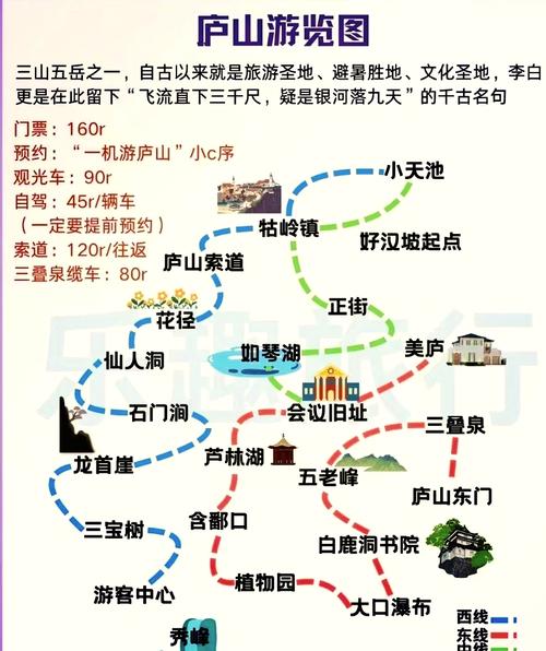 南昌到庐山距离多少公里？-第2张图片-花冠旅游服务