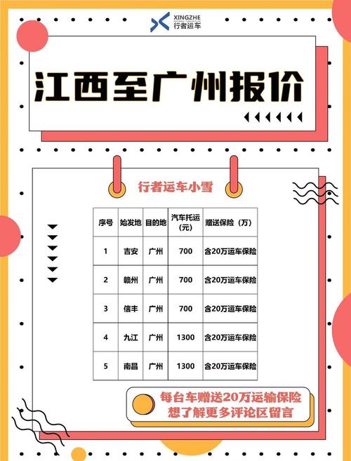 江西到广州车费多少钱？-第1张图片-花冠旅游服务