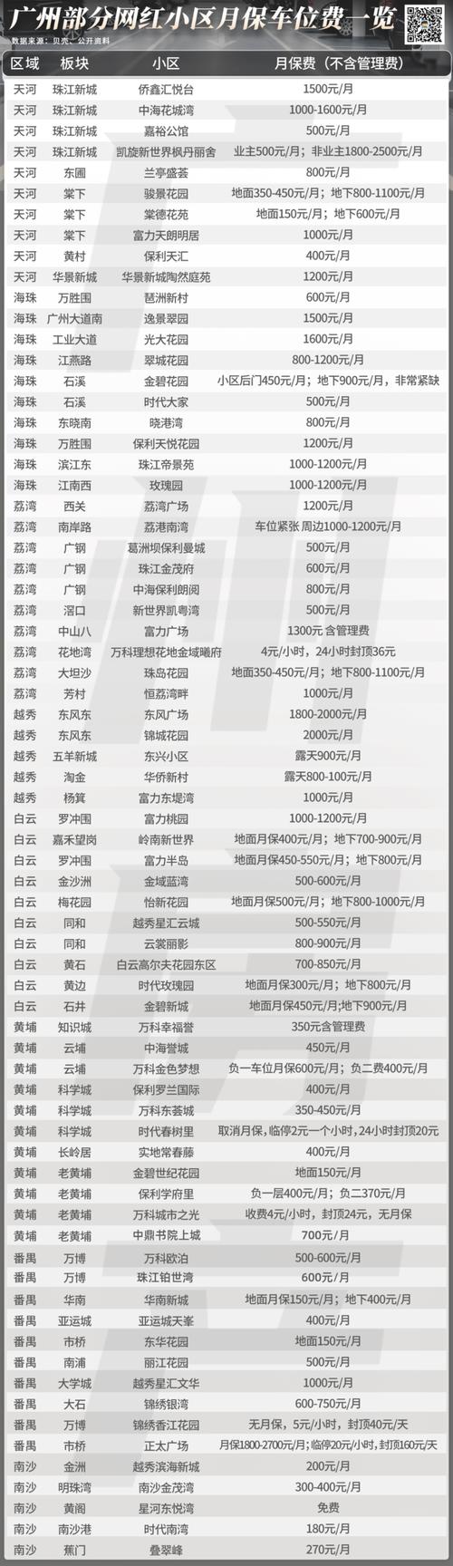 江西到广州车费多少钱？-第2张图片-花冠旅游服务