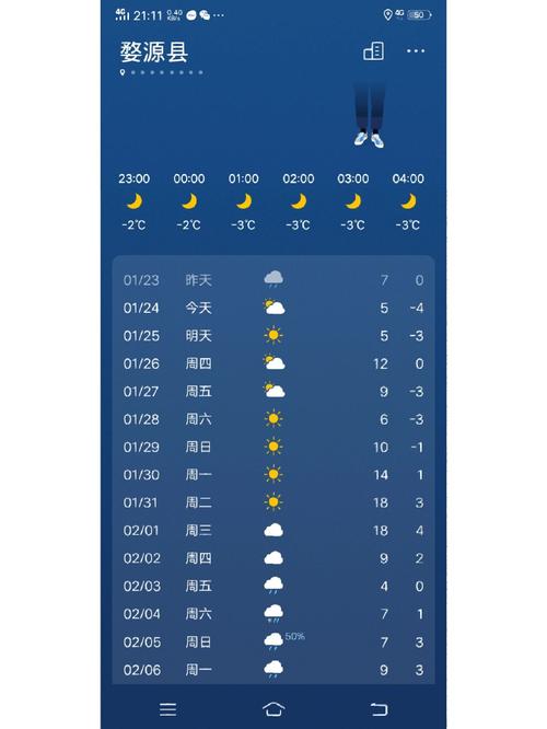 江西婺源10月天气如何？-第1张图片-花冠旅游服务