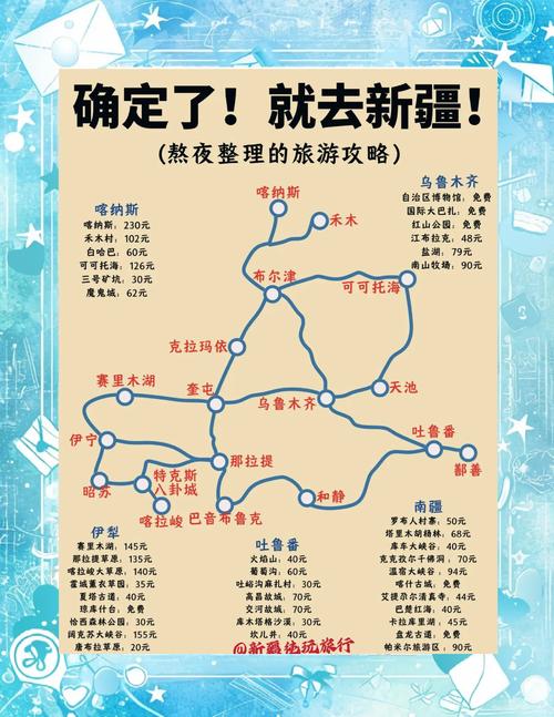 新疆生活有哪些注意事项？-第1张图片-花冠旅游服务