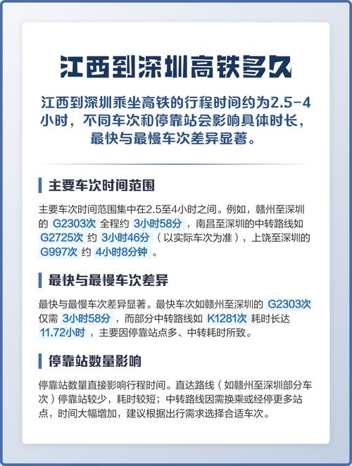 深圳到江西高铁要多久？-第1张图片-花冠旅游服务