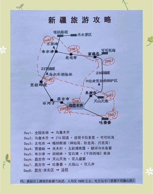 新疆旅游最佳时间是什么时候？-第2张图片-花冠旅游服务