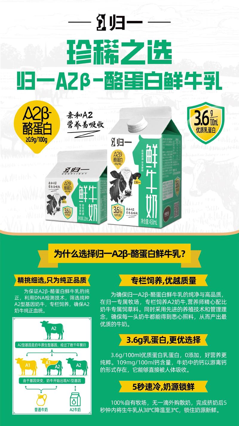 福建福安新鲜牛奶电话多少？-第1张图片-花冠旅游服务