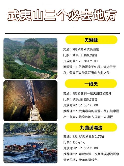 福建南平到武夷山距离多少？-第2张图片-花冠旅游服务