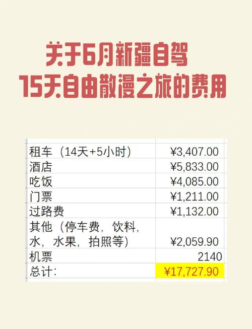 新疆旅游费用究竟要多少？-第1张图片-花冠旅游服务