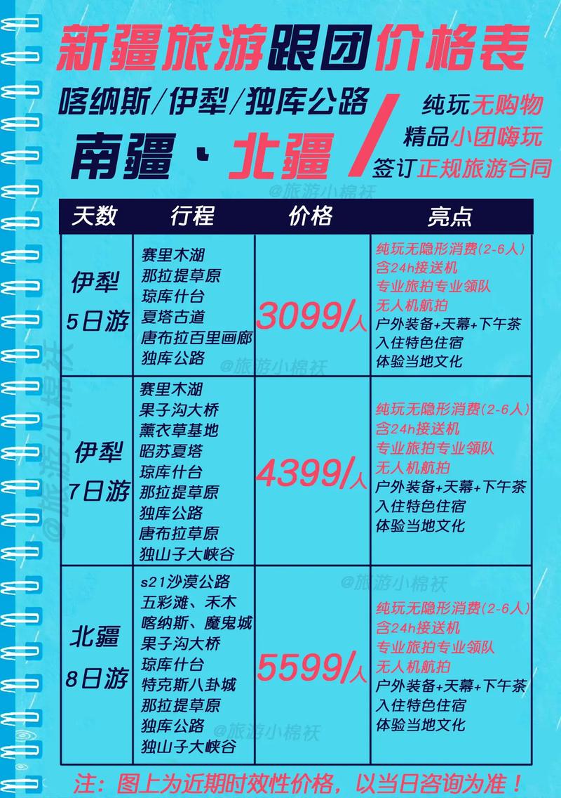 新疆旅游费用究竟要多少？-第2张图片-花冠旅游服务