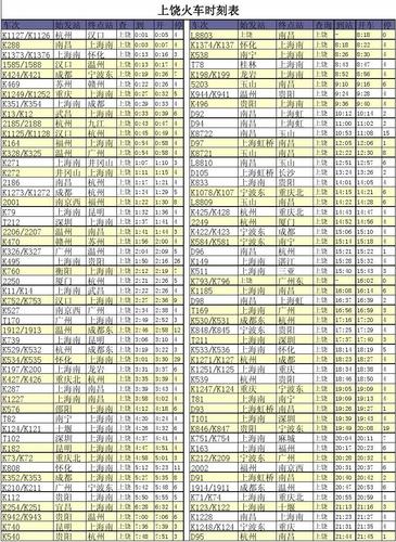 上饶到福建车票价格多少？-第3张图片-花冠旅游服务