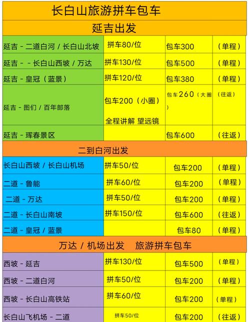 延吉到福建机票价多少钱？-第1张图片-花冠旅游服务