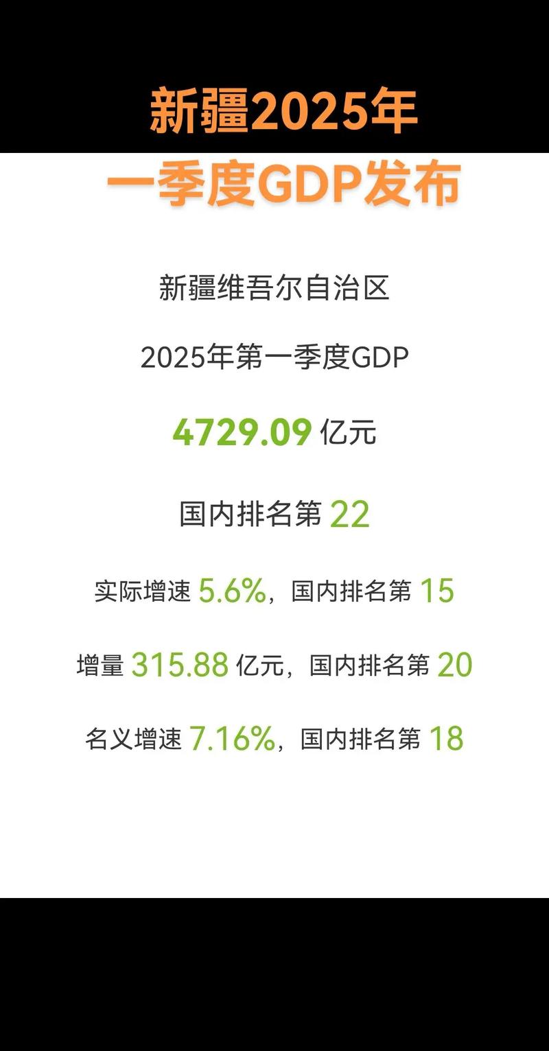 2025年新疆伊宁人口会有多少？-第1张图片-花冠旅游服务