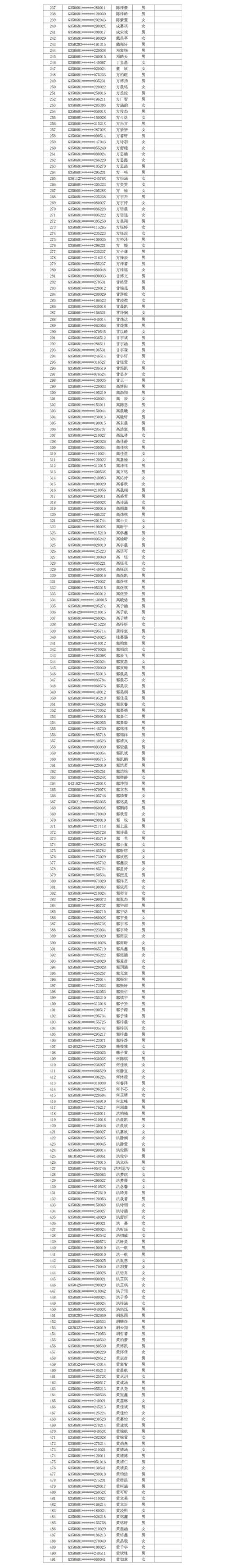 福建龙海石码最新招聘有哪些岗位？-第2张图片-花冠旅游服务