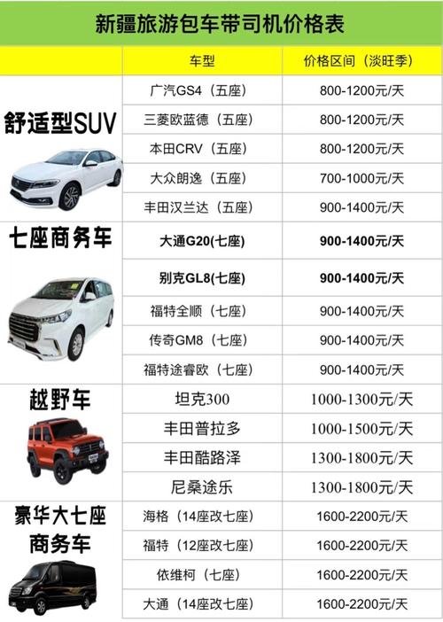 新疆旅游包车大概需要多少钱？-第2张图片-花冠旅游服务