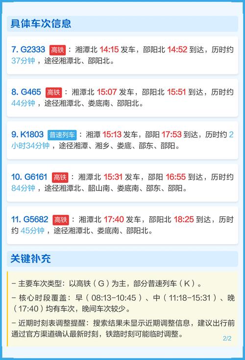 邵阳到福建有火车吗？-第3张图片-花冠旅游服务