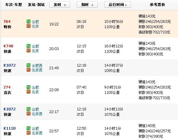 惠州到福建火车票价是多少？-第2张图片-花冠旅游服务