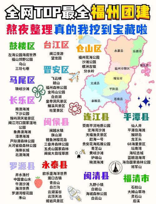 哪里能找到福建福州市的高清版地图？-第3张图片-花冠旅游服务