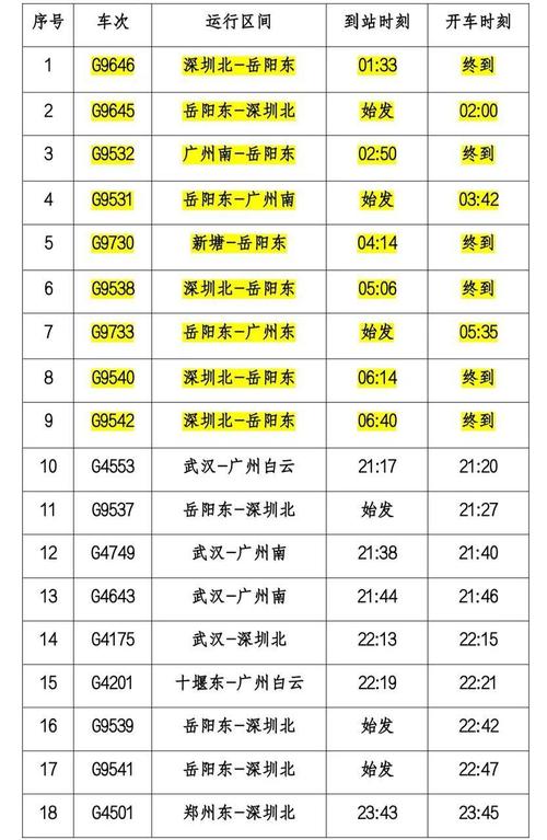有岳阳到福建的火车吗-第1张图片-花冠旅游服务