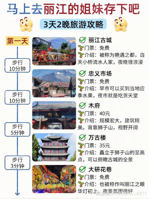 江西到丽江旅游要花多少钱？-第1张图片-花冠旅游服务