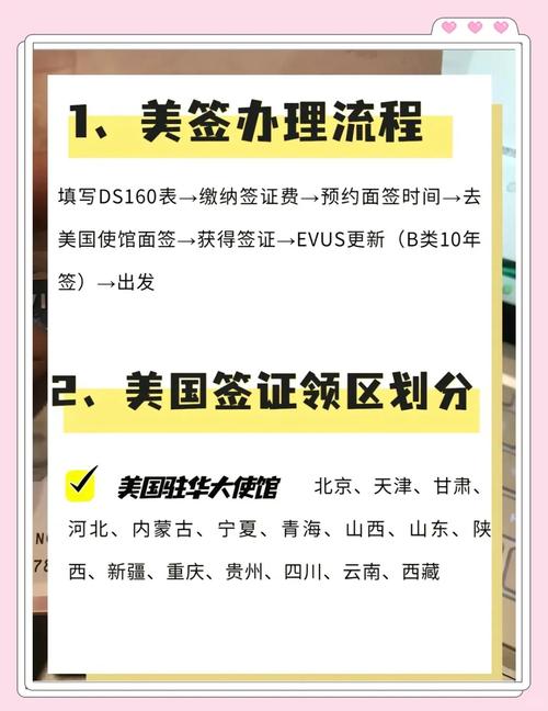 福建美国签证办理地点有哪些？-第1张图片-花冠旅游服务