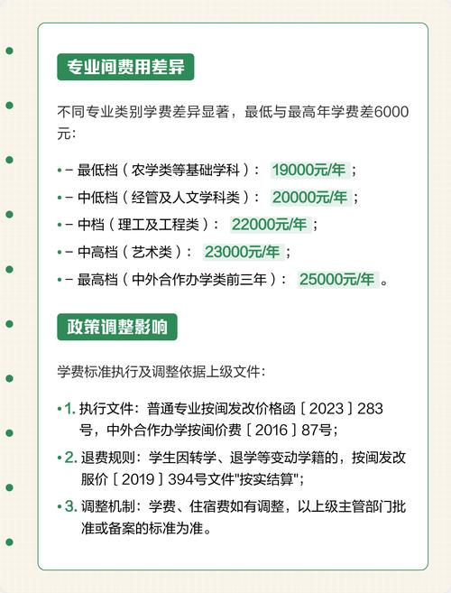 福建农林大学住宿费多少？-第3张图片-花冠旅游服务