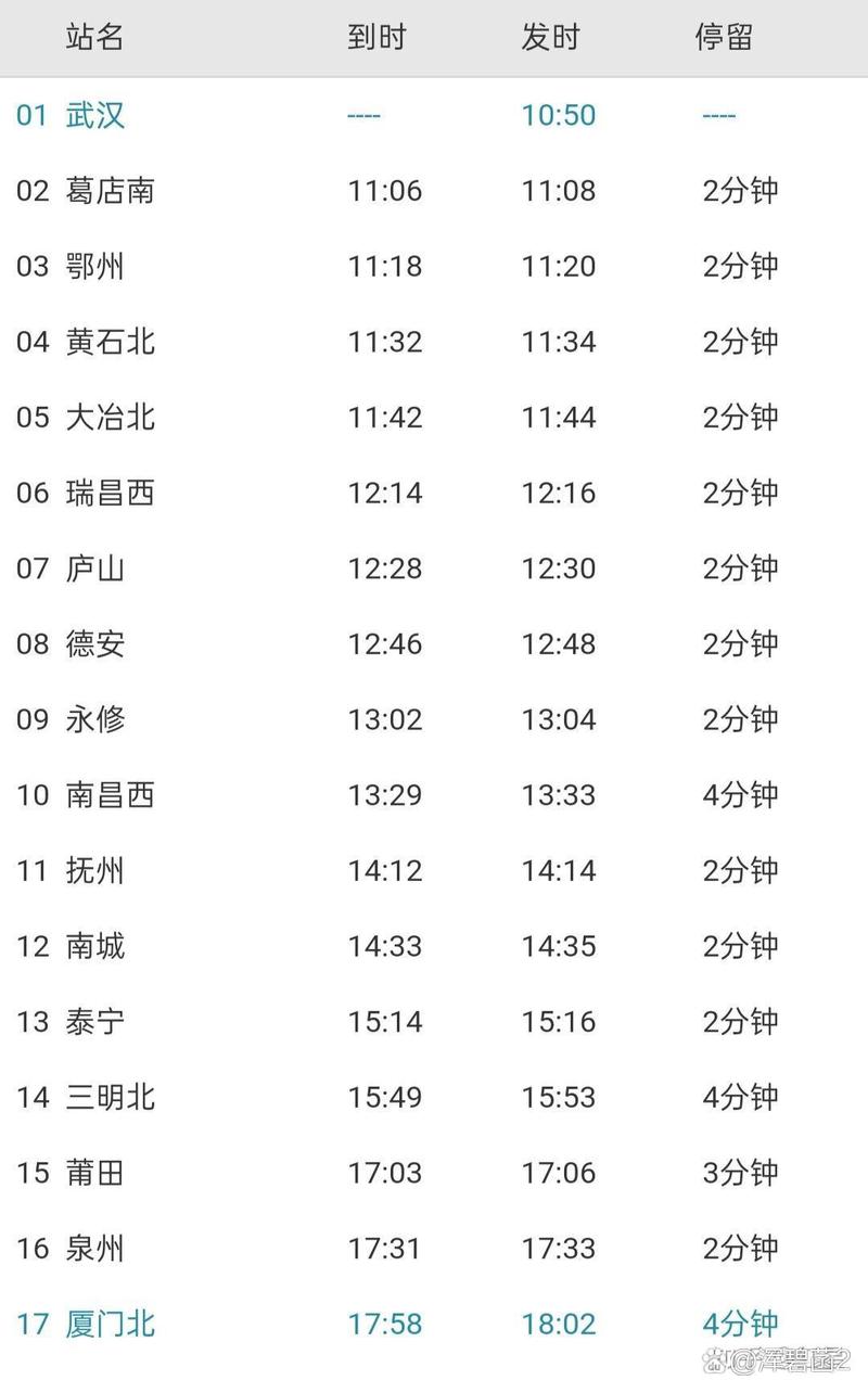 武汉到新疆高铁要多久？-第2张图片-花冠旅游服务