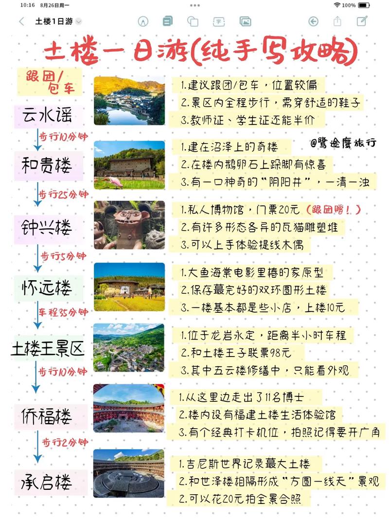 厦门到福建土楼自由行怎么安排？-第3张图片-花冠旅游服务