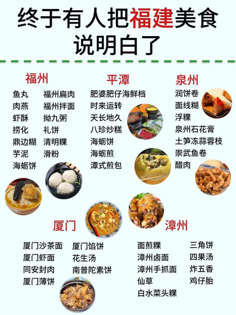 福建小吃最有名是哪道？-第3张图片-花冠旅游服务