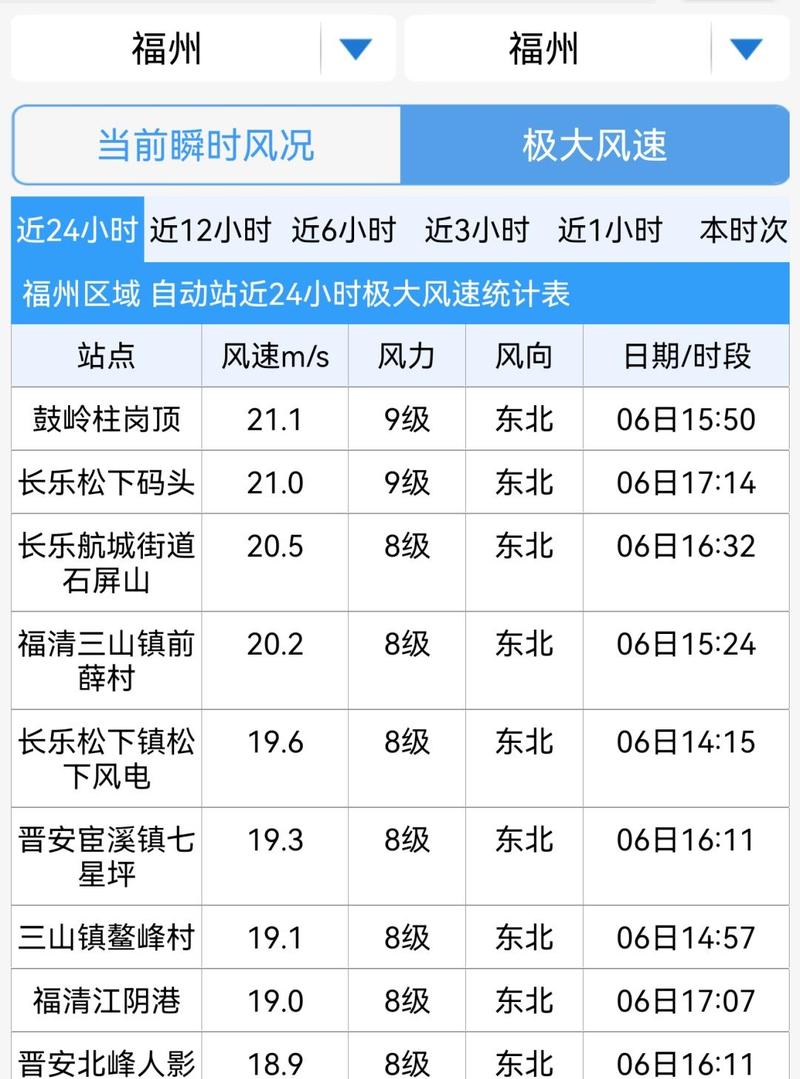 武汉福建动车国庆为何停运？-第3张图片-花冠旅游服务